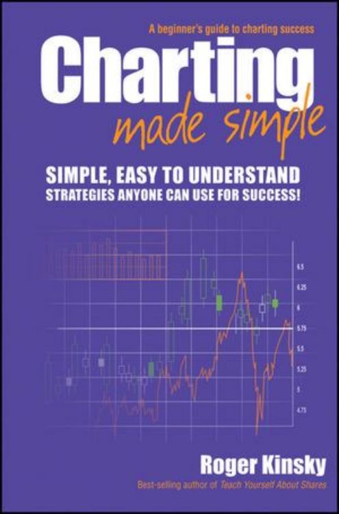 تصویر Charting Made Simple: A Beginner's Guide to Technical Analysis