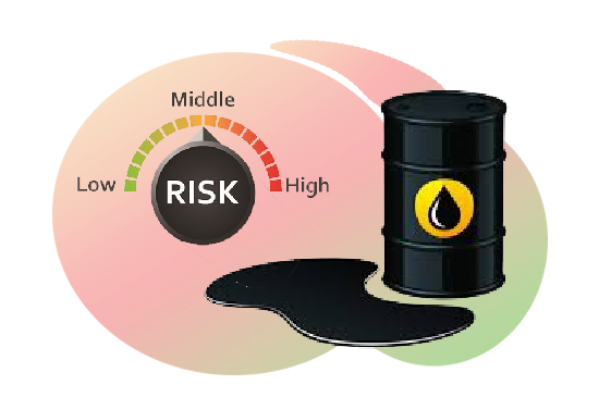 تصویر اولین دوره آموزشی مدیریت ریسک در بازارهای انرژی (با تمرکز بر مدیریت ریسک بازار)